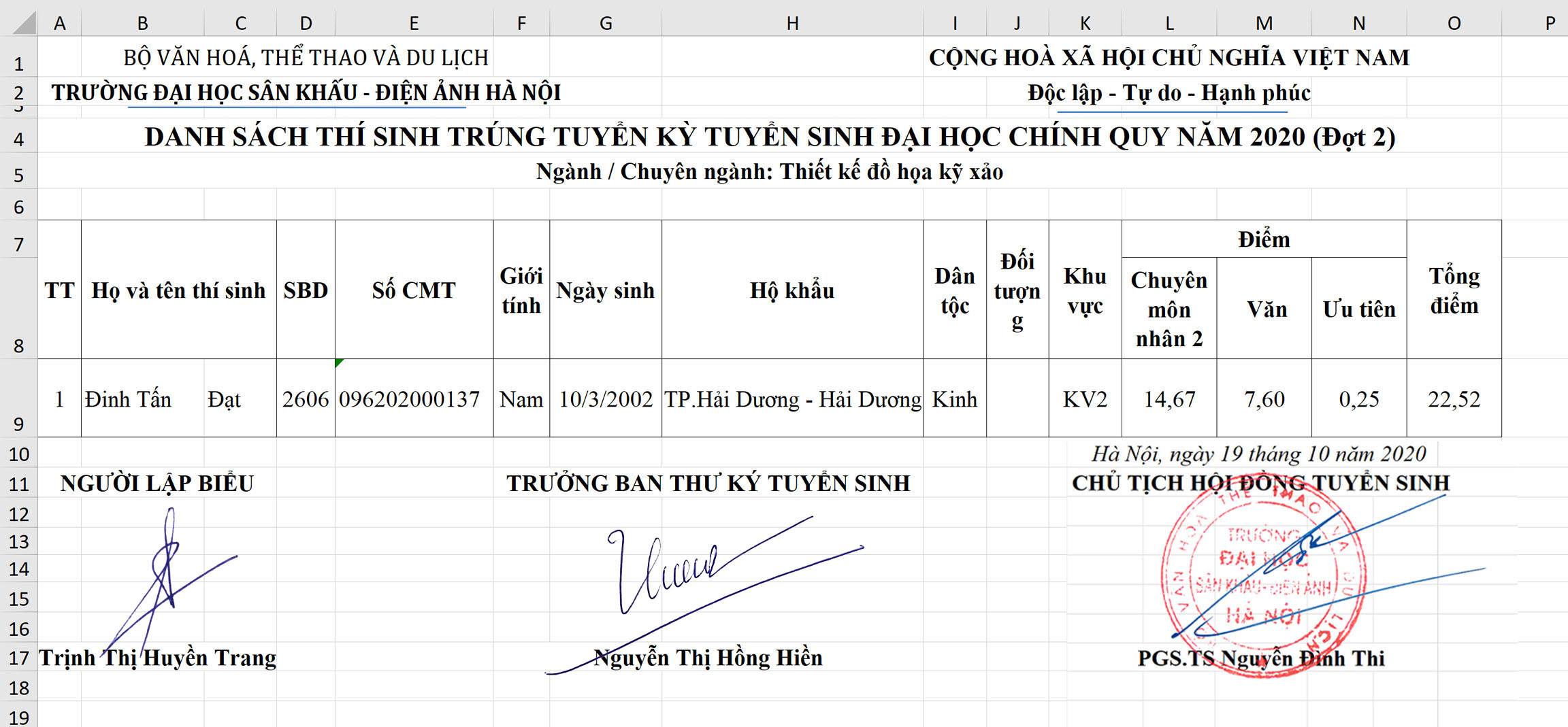 Hi88.com Đăng Nhập