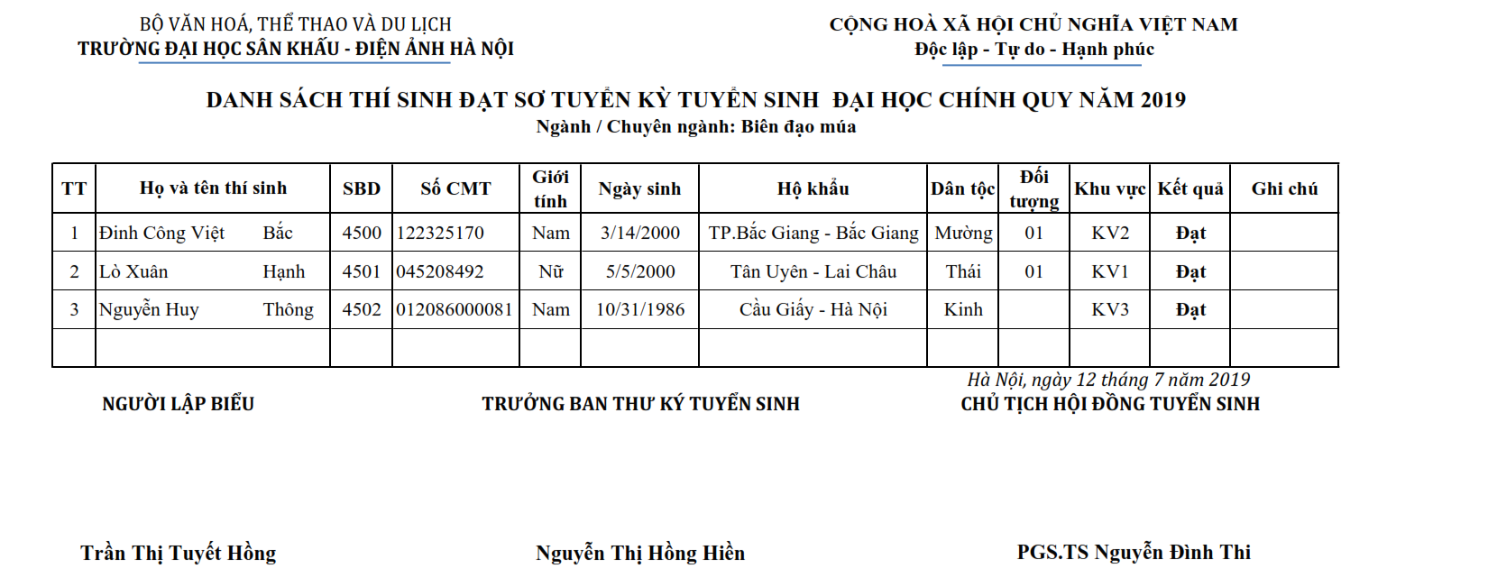 Hi88.com Đăng Nhập