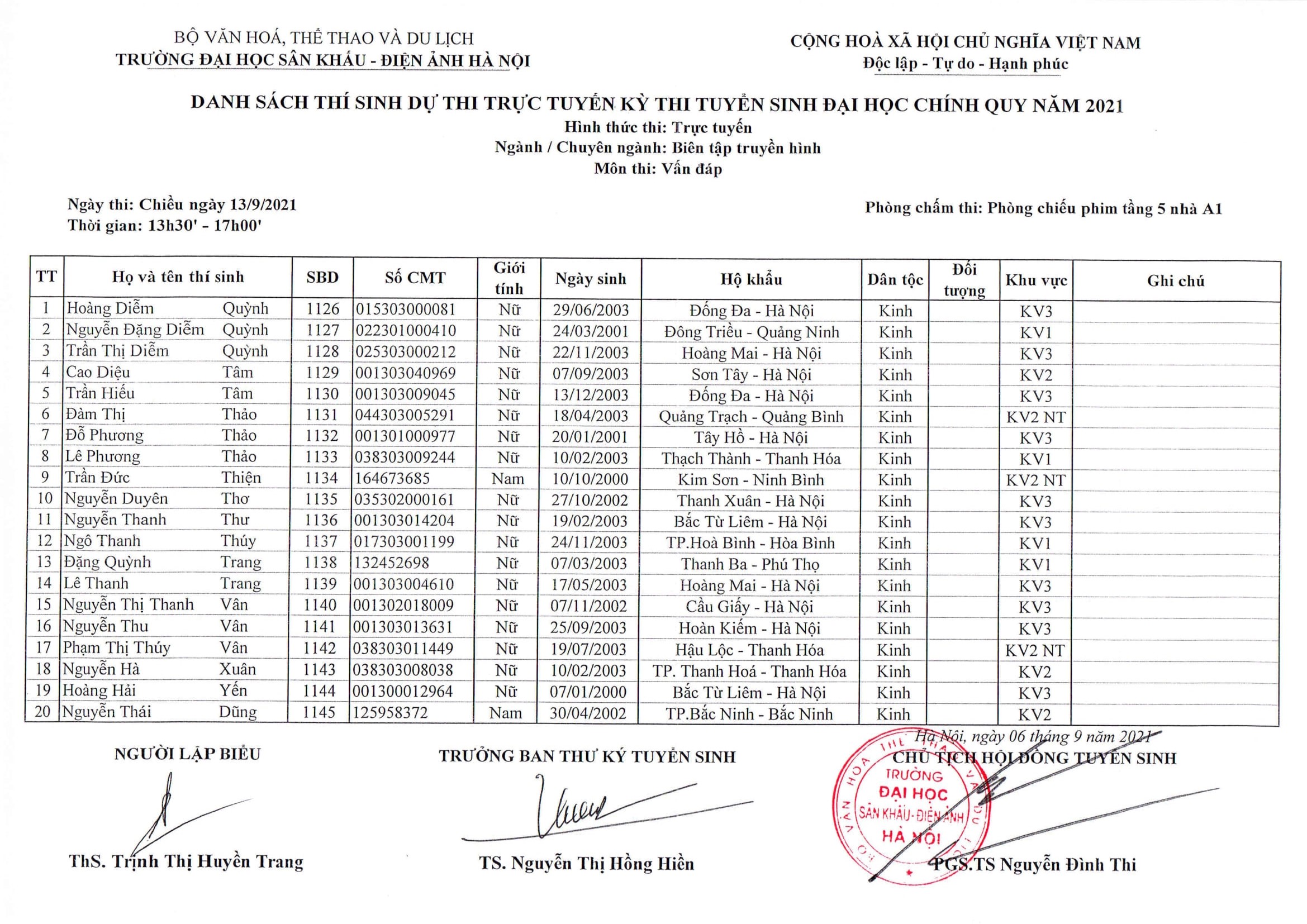 Hi88.com Đăng Nhập