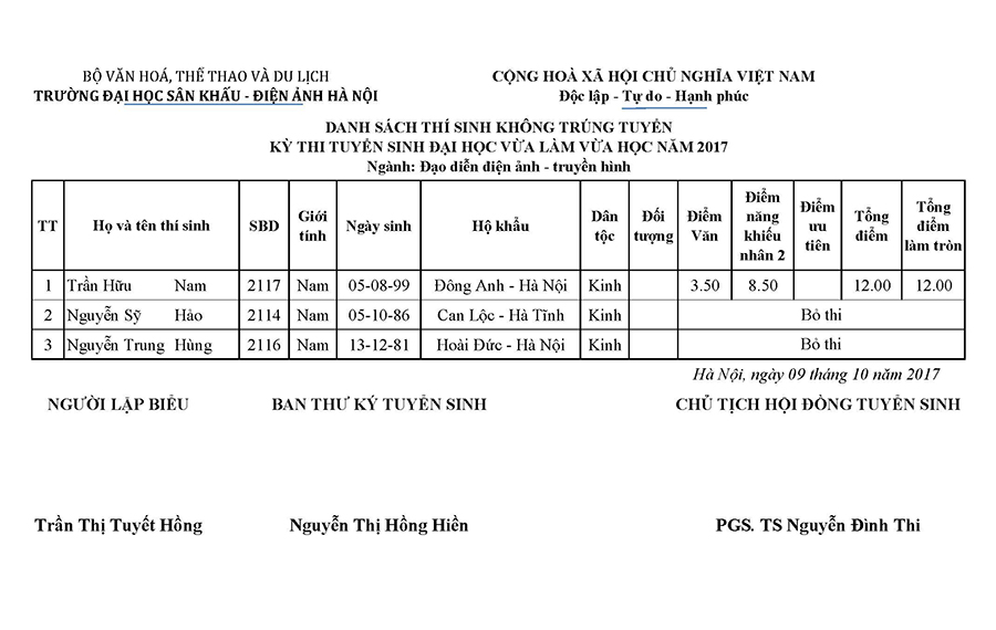 Dao dien DA-TH_Page_2