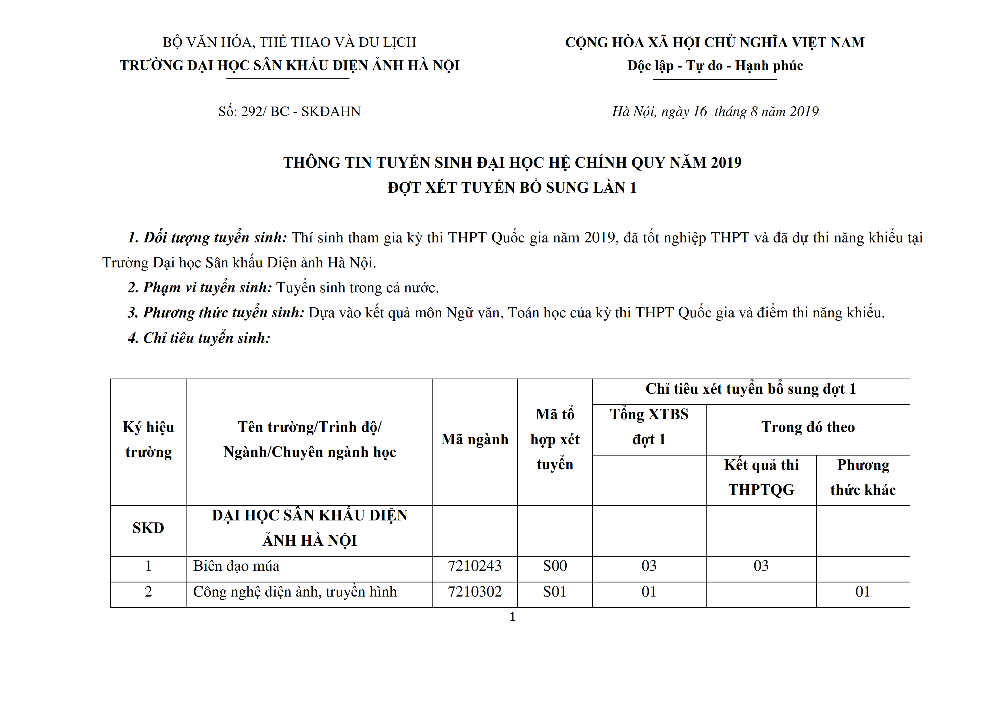 Hi88.com Đăng Nhập