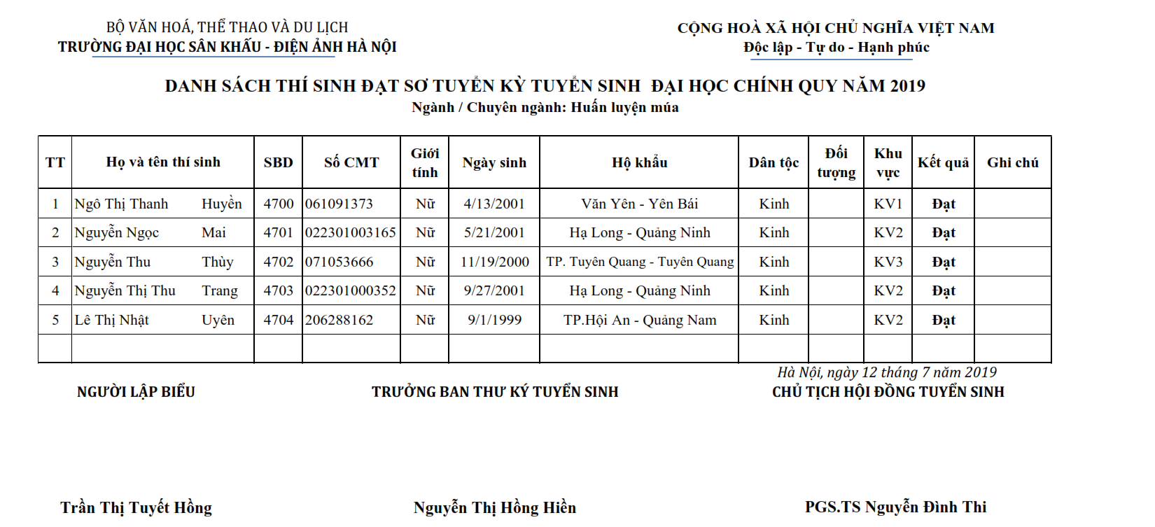 Hi88.com Đăng Nhập