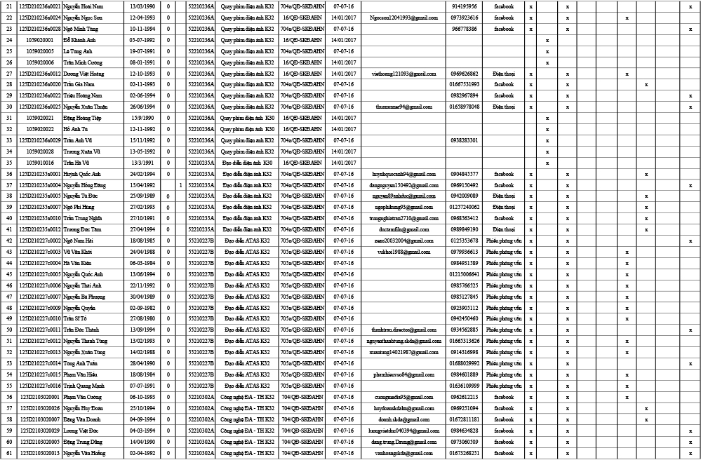 K32-tổng-hợp-1-2