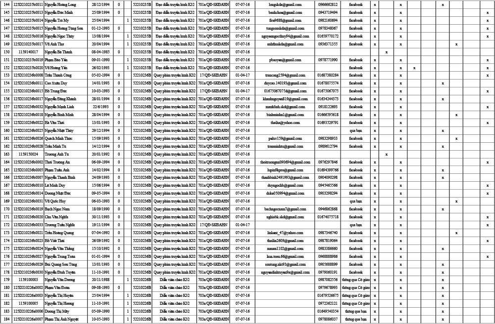 K32-tổng-hợp-1-5