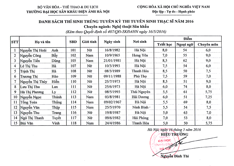 Trang-3