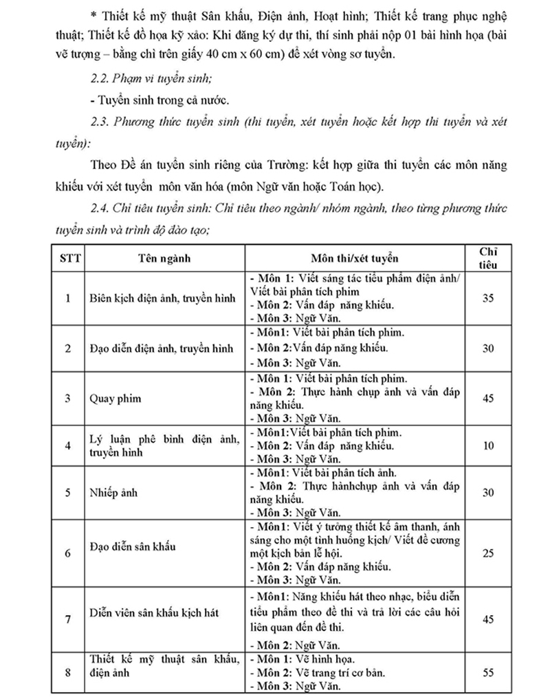 den an tuyen sinh_Page_05