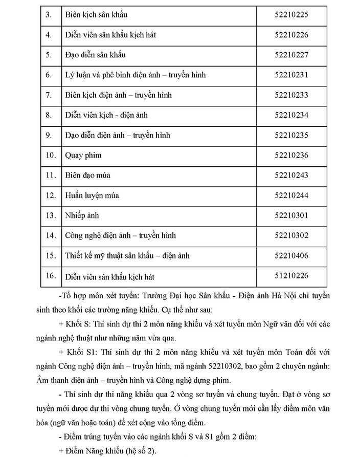 den an tuyen sinh_Page_07