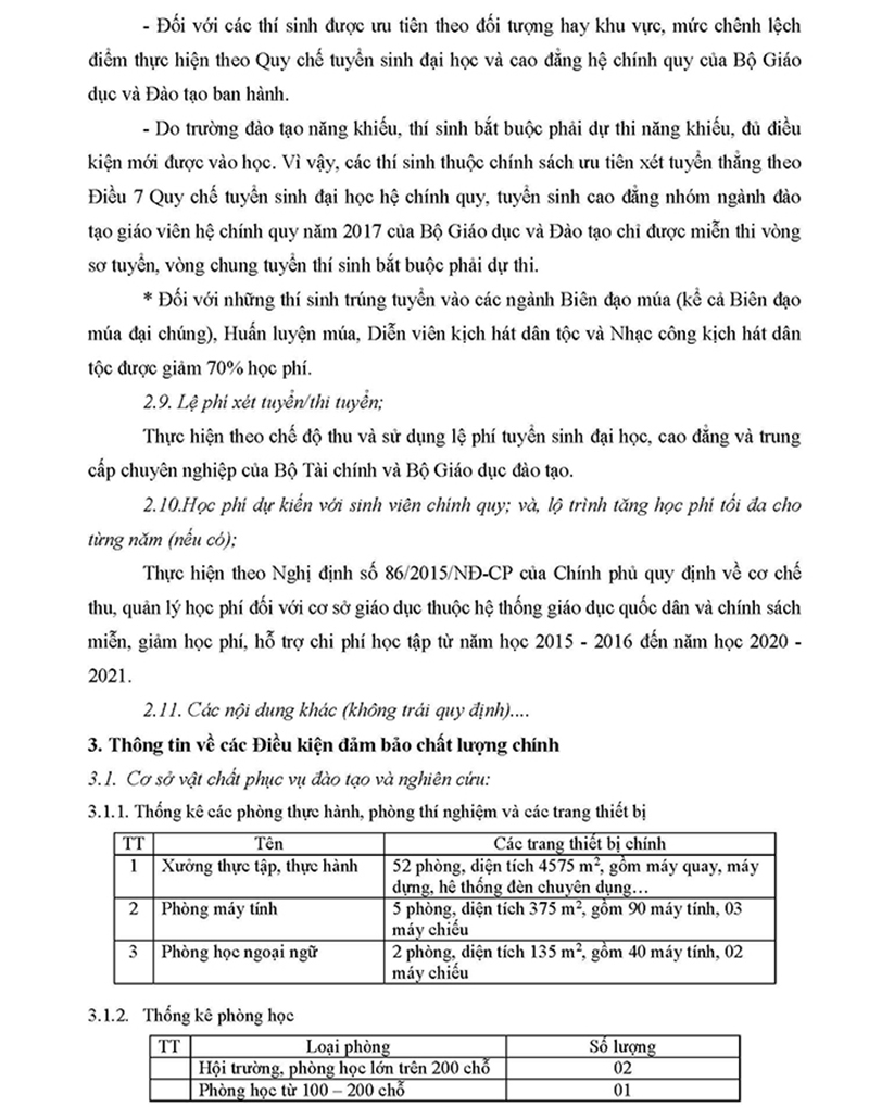 den an tuyen sinh_Page_09