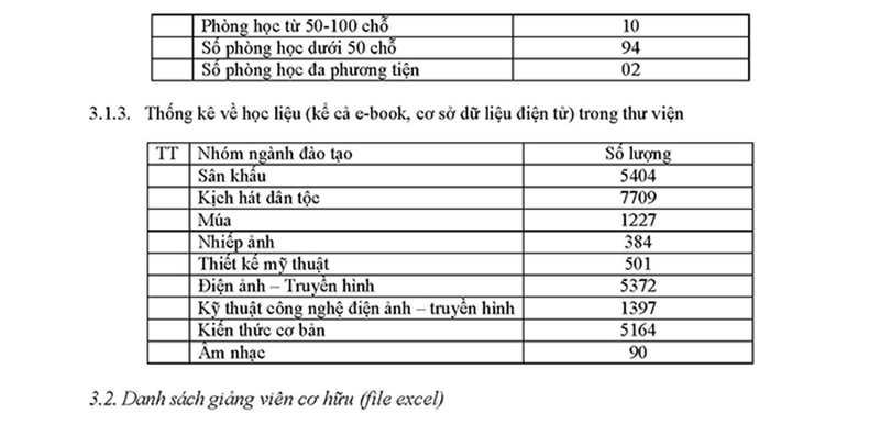 den an tuyen sinh_Page_10