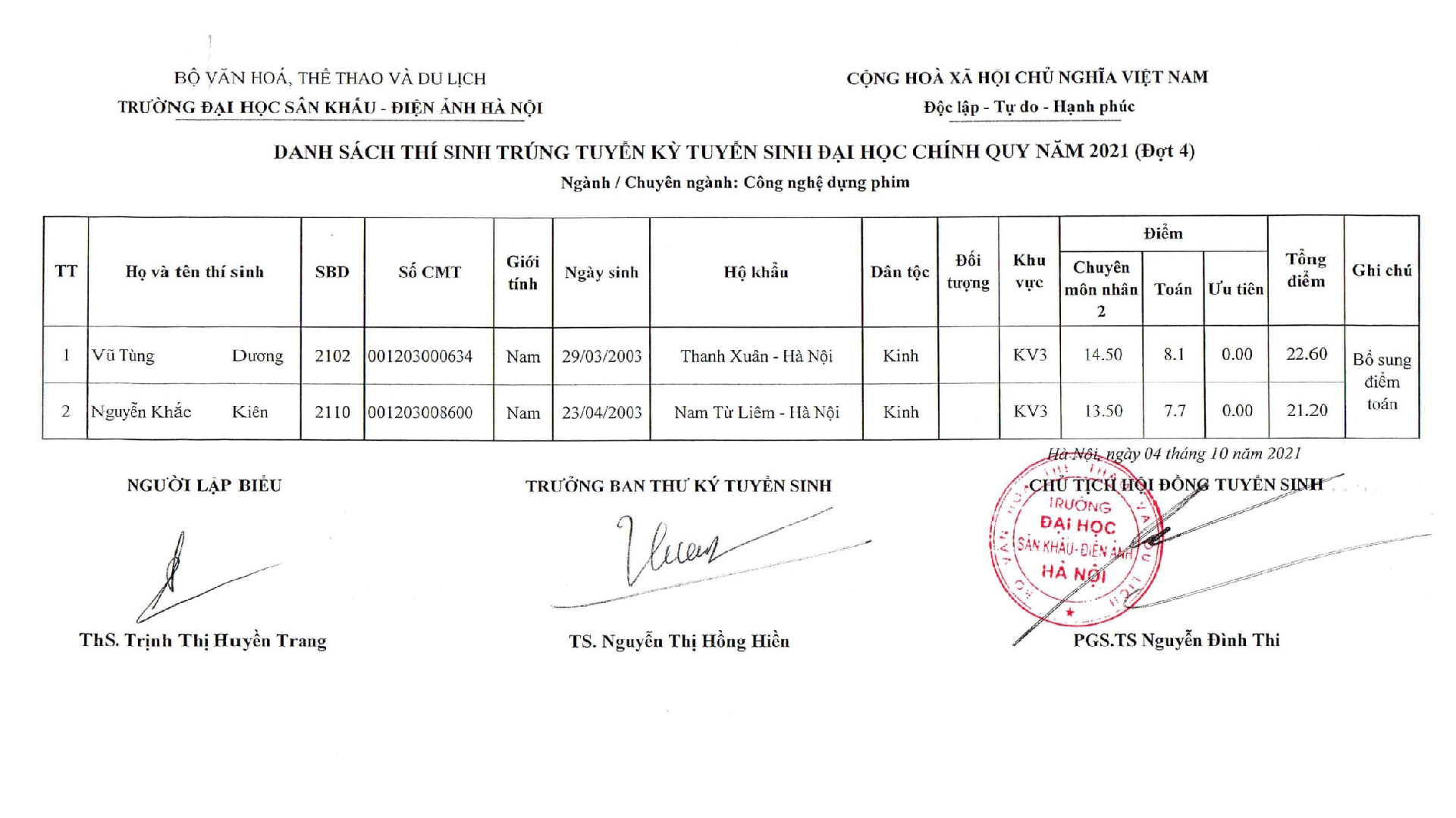 Hi88.com Đăng Nhập